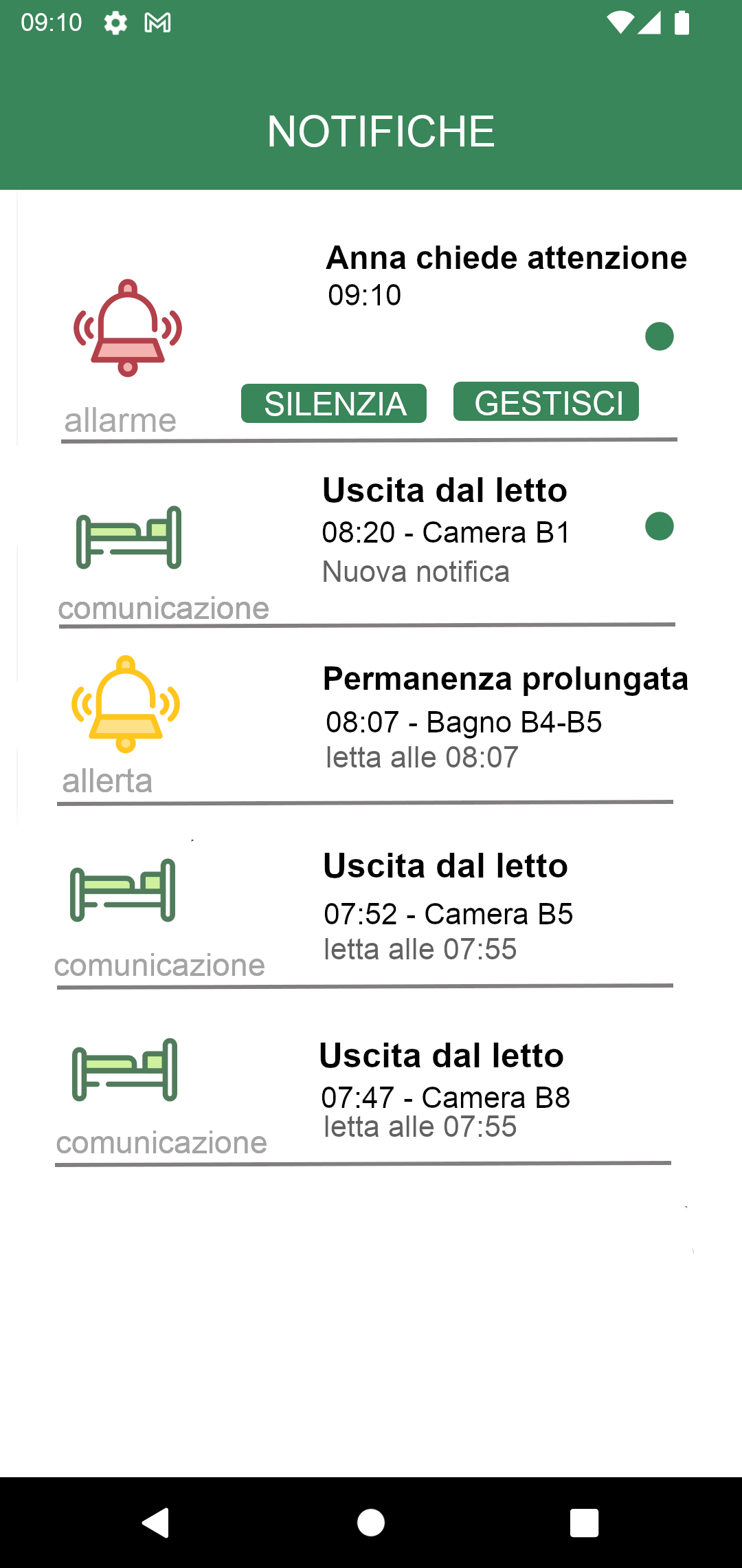 Healthcare interface