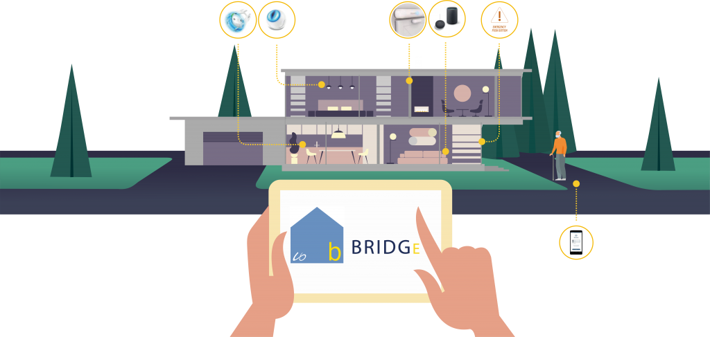 BRIDGe Home Care System